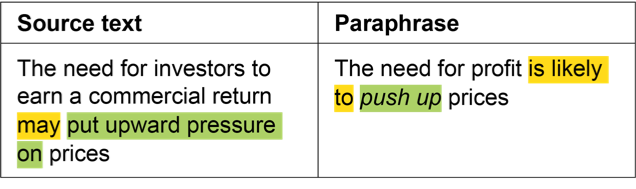 paraphrasing structure definition